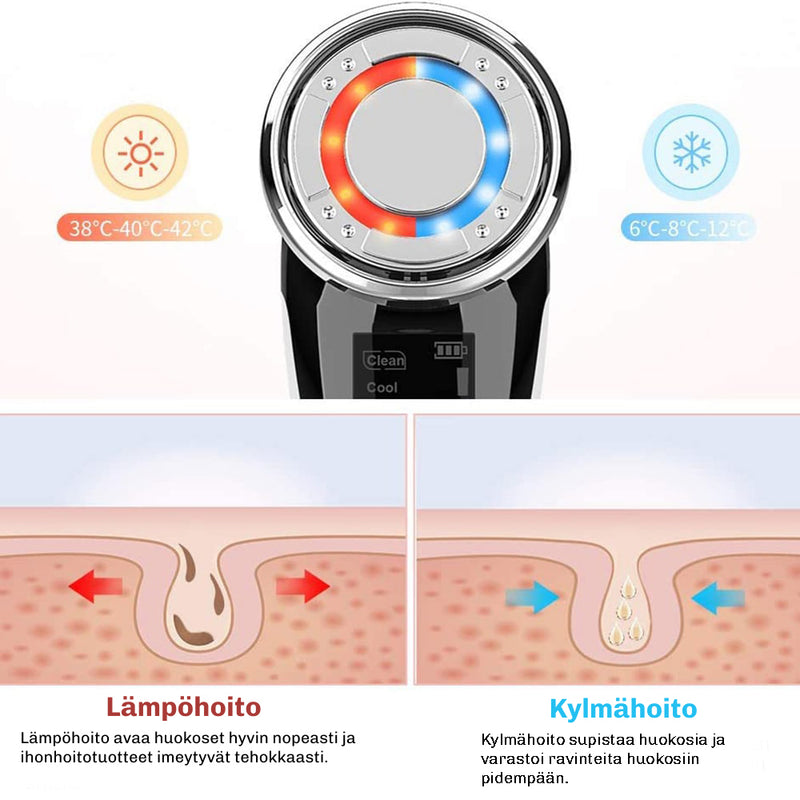 GlowLift Kasvojenhoitolaite