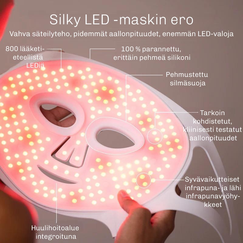 LED-valoterapia kasvonaamio