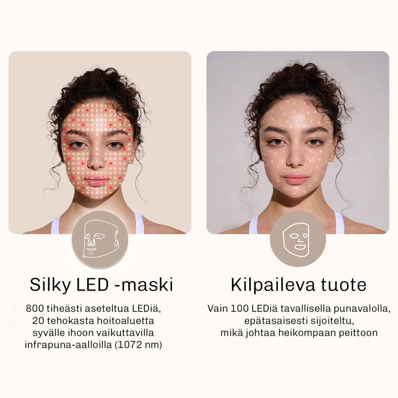 LED-valoterapia kasvonaamio