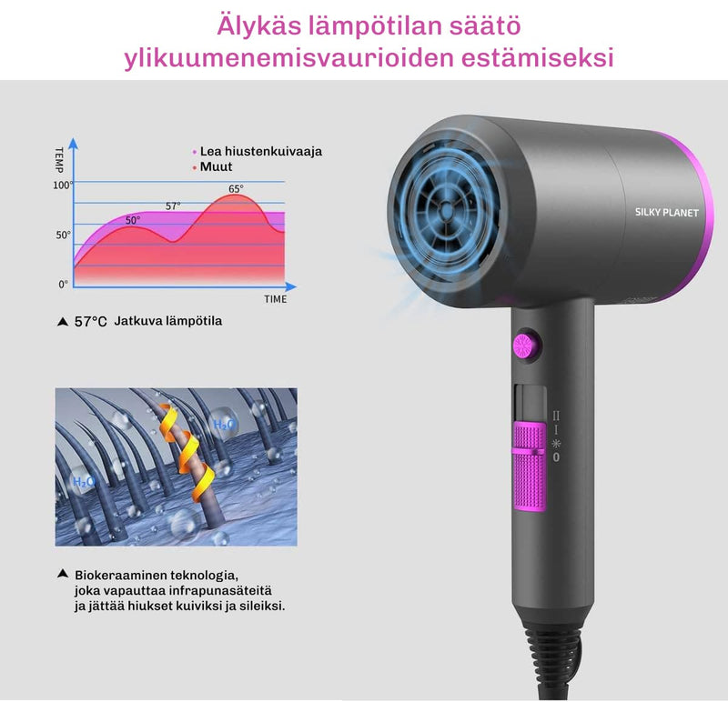 AirFusion Hiustenkuivaaja