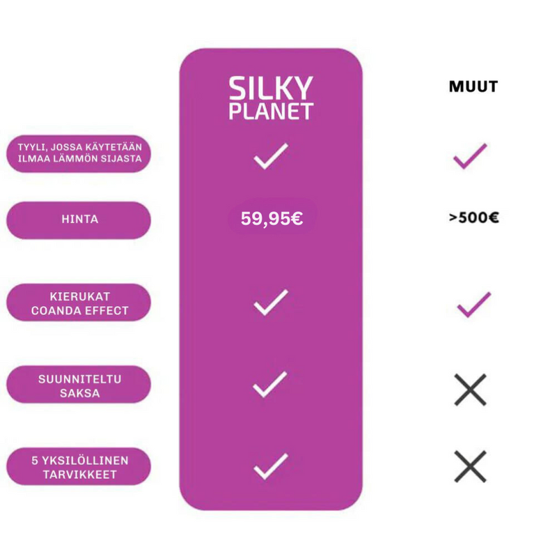 WaveXpert 5-in-1 hiustenmuotoilija