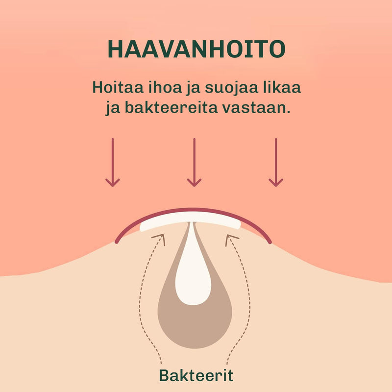 Hydrokolloidilaastarit kasvoille – laastari kiinnittyy ihoon ja imee nesteen nopeasti
