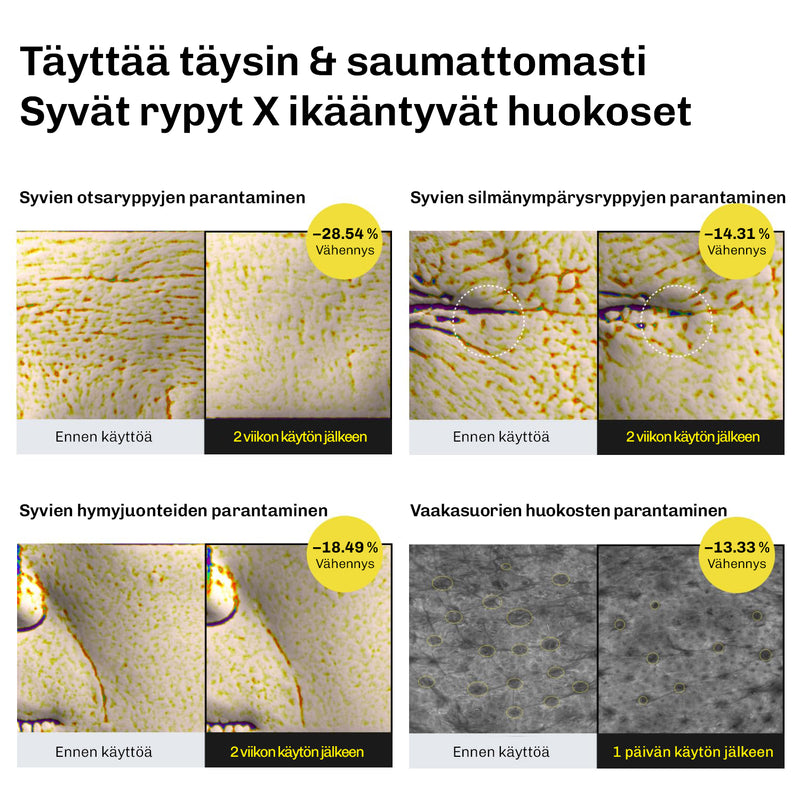 Kiinteyttävä retinal seerumi kasvoille – auttaa vähentämään juonteita ja parantamaan ihon kimmoisuutta