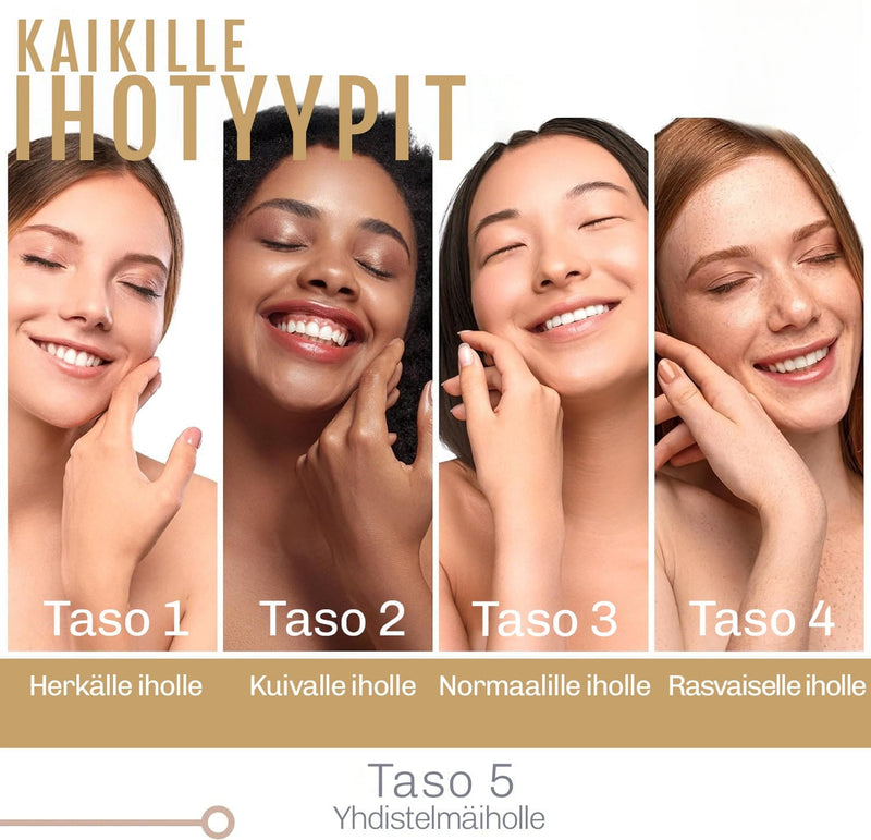 Mustapäiden poisto kotona – imuletku ja useat vaihdettavat suuttimet puhdistavat ihon tehokkaasti