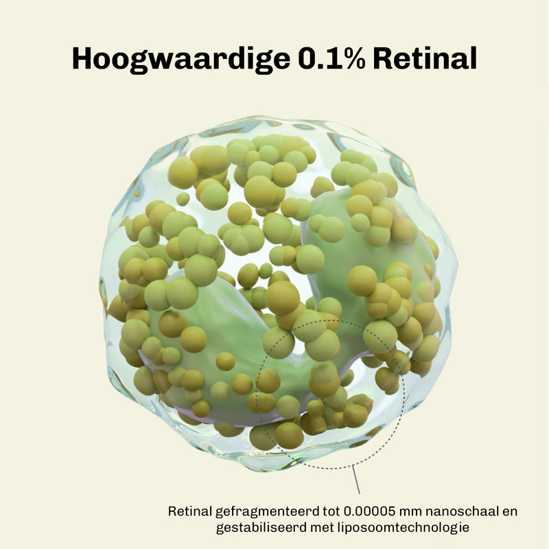 Retinal serum voor de nacht – werkt diep in de huid tijdens het natuurlijke herstelproces