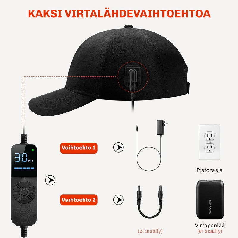 Punavalo Hiustenkasvu Cap Restore+