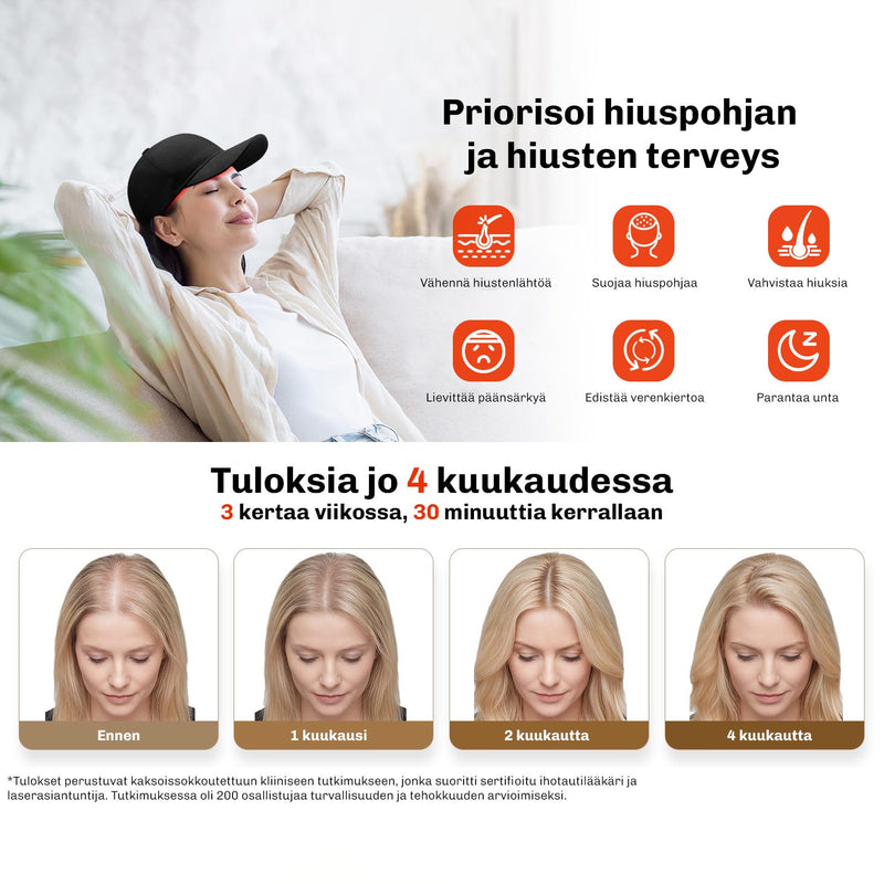 Punavalo Hiustenkasvu Cap Restore+