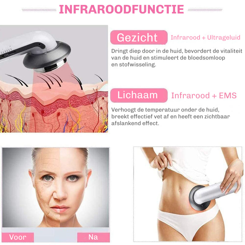 SilkyPlanet CelluX met ultrasone technologie – helpt cellulite zichtbaar te verminderen