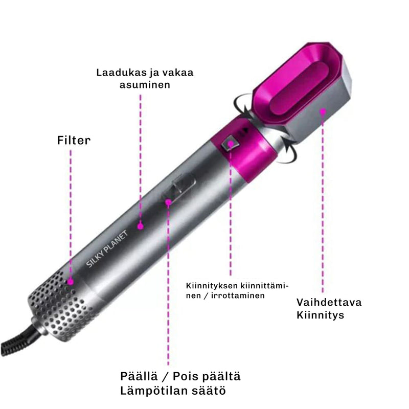 Voor en na gebruik van SilkyPlanet WaveXpert – zichtbaar meer volume en perfect gevormde krullen