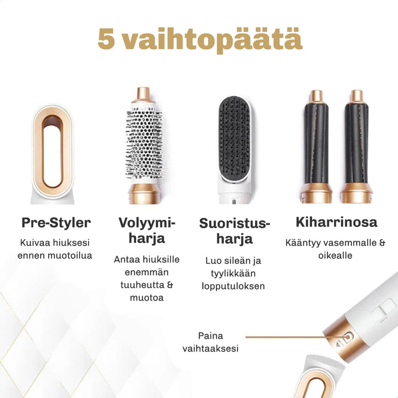 Säädettävä lämpötila kaikille hiustyypeille – ohuista paksuihin hiuksiin