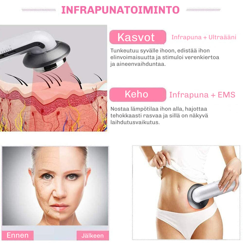 CelluX Selluliitin Poisto Laite