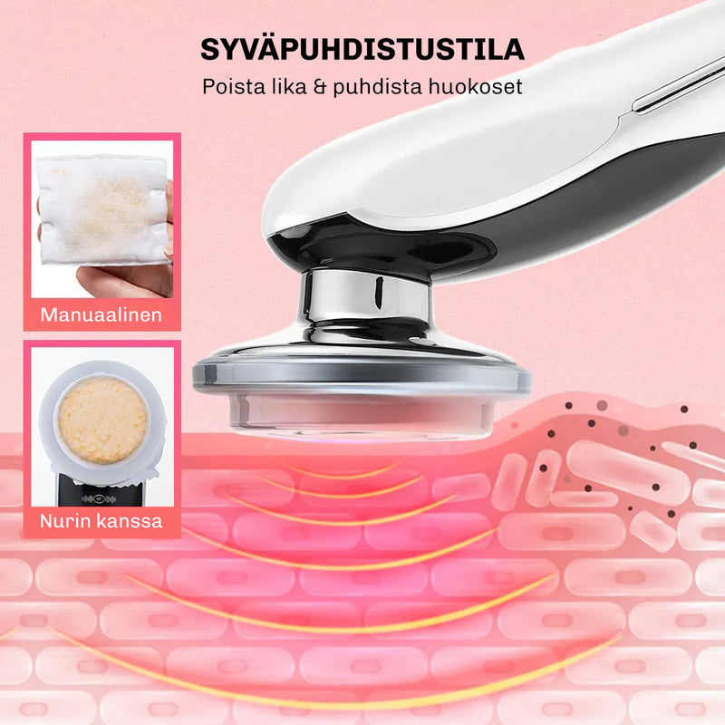 Mikrovirta-teknologia – tukee ihon luonnollista kollageenin tuotantoa