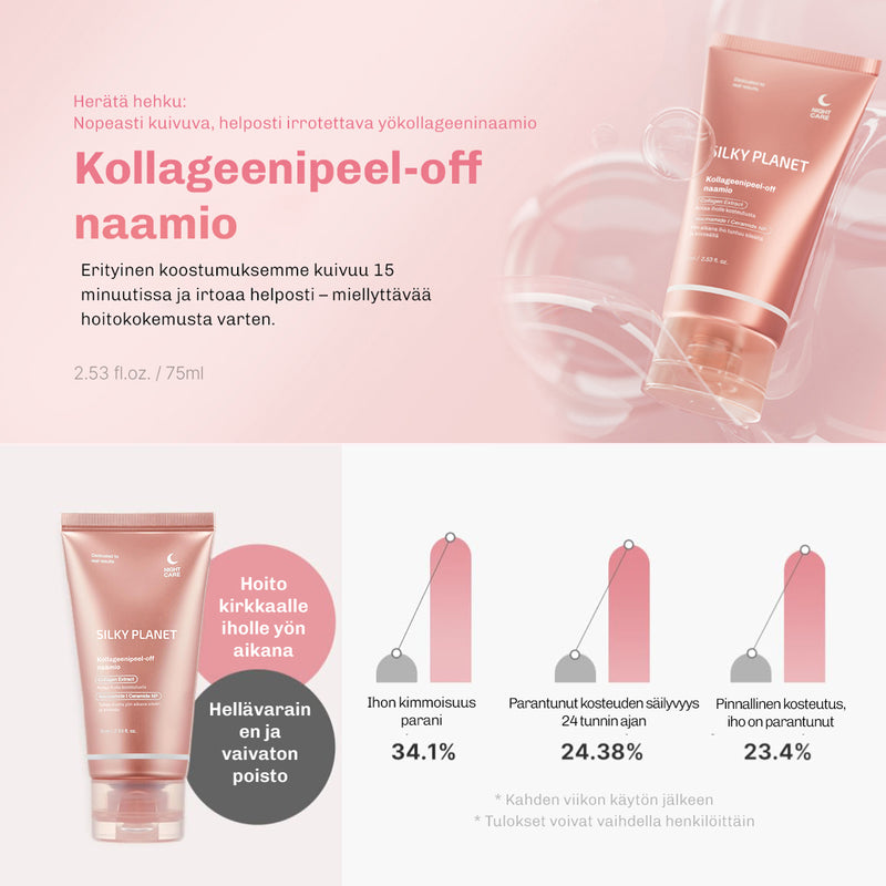 Sopii kaikille ihotyypeille – erityisen tehokas väsyneelle ja epätasaiselle iholle