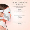 LED gezichtsmasker LumiWhite met infrarood licht voor intensieve huidverzorging
